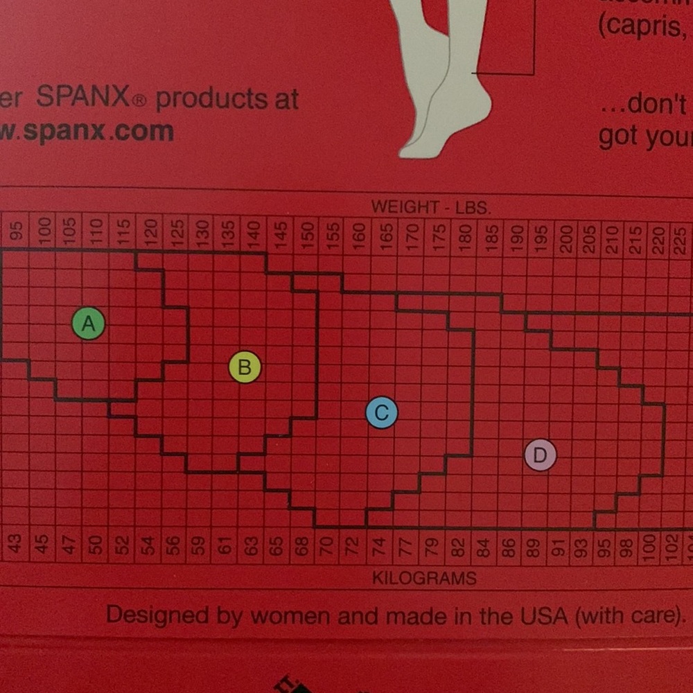 SPANX Footless Pantyhose, Size C, NWT - Picture 4 of 5